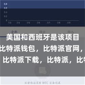 美国和西班牙是该项目观察员国比特派钱包，比特派官网，比特派下载，比特派，比特派钱包教程